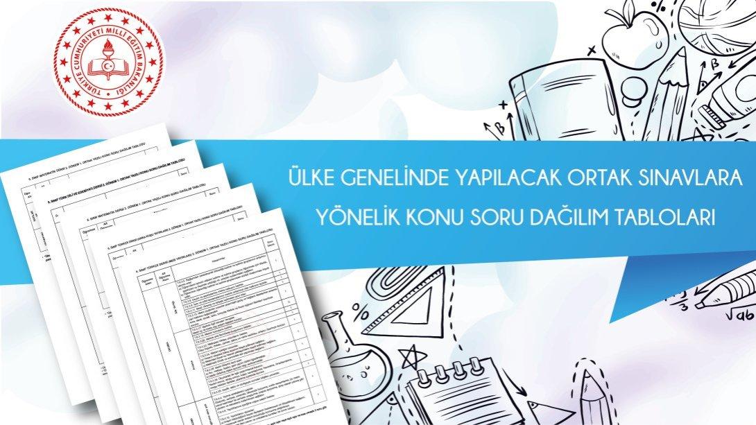 ÜLKE GENELİNDE 6 VE 9. SINIFLAR İÇİN YAPILACAK ORTAK SINAVLARA YÖNELİK KONU SORU DAĞILIM TABLOLARI YAYIMLANDI